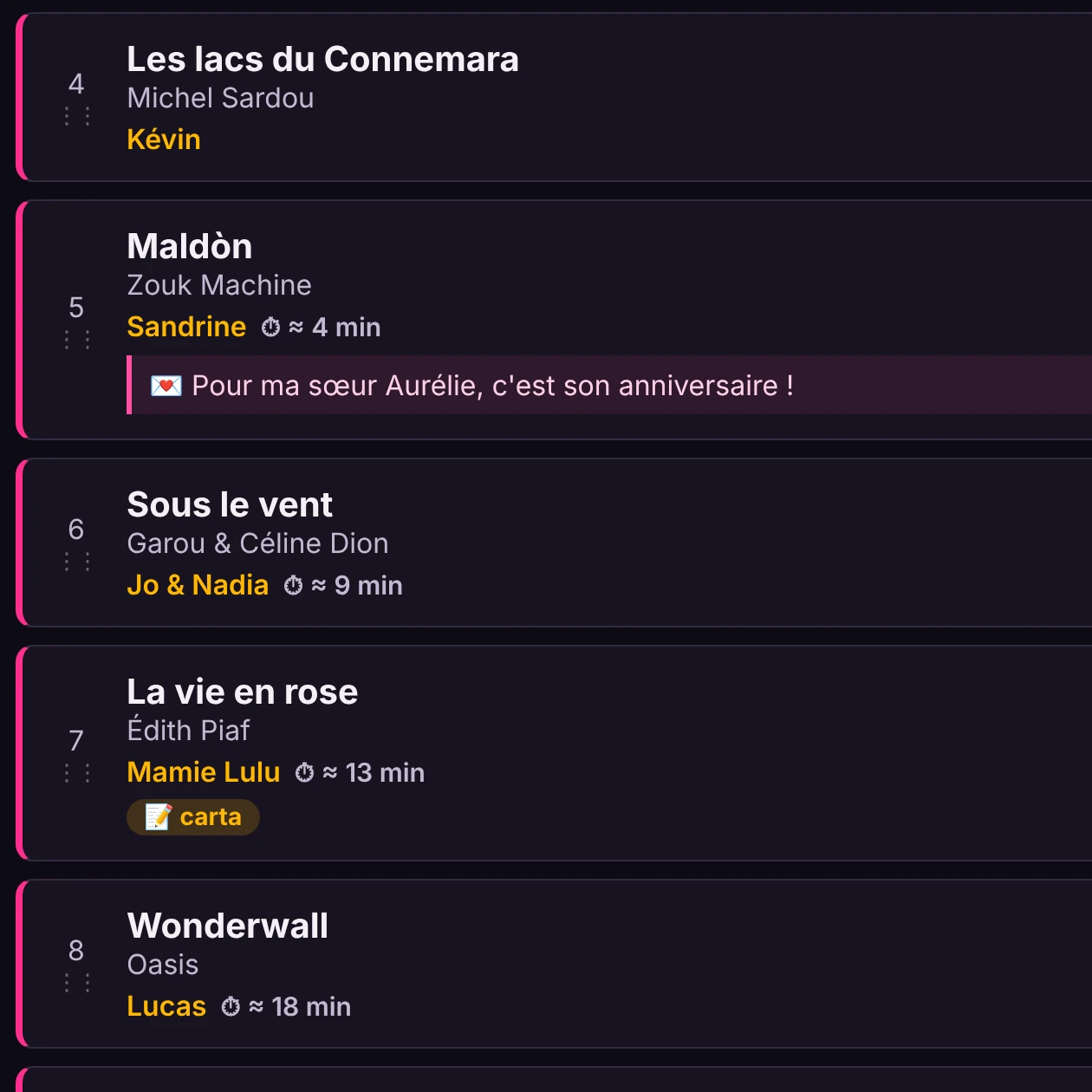 La coda dell'animatore: una dedica sotto la richiesta di Sandrine, un duetto, una richiesta ricevuta su carta e l'attesa accanto a ogni cantante.